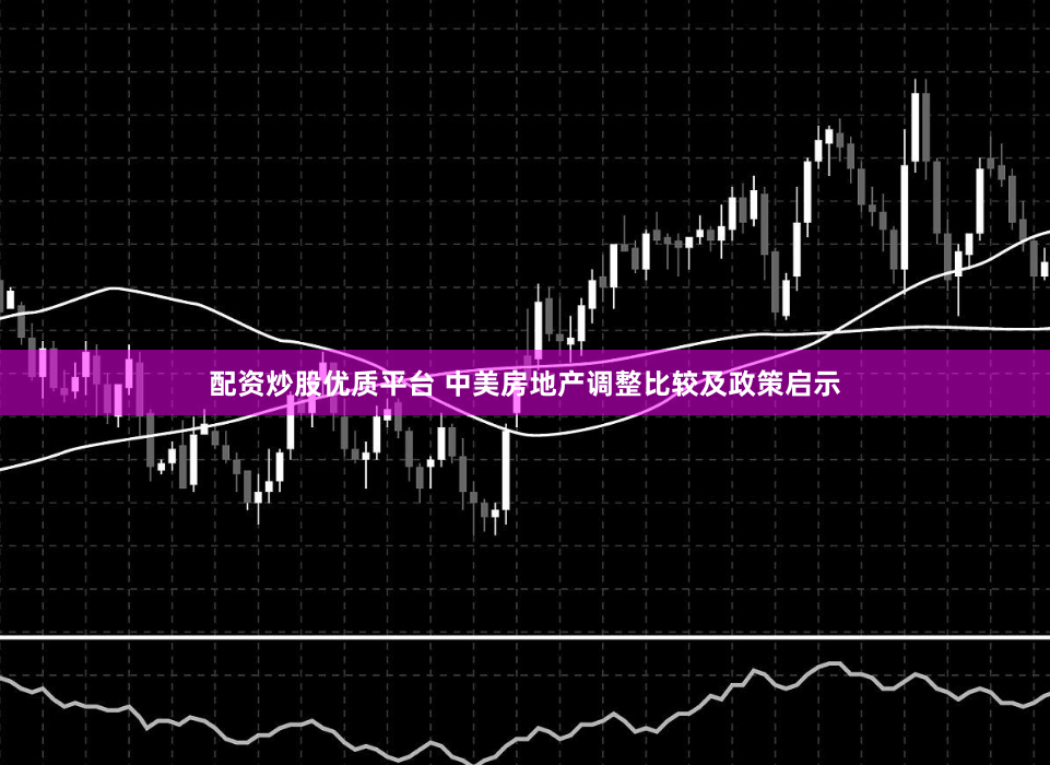 配资炒股优质平台 中美房地产调整比较及政策启示